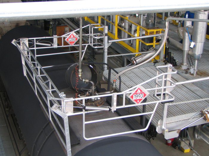 Gangways