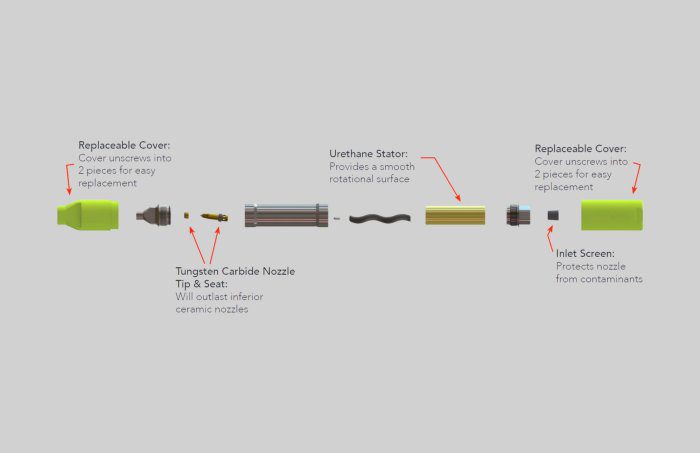 Machete Nozzle - Image 2